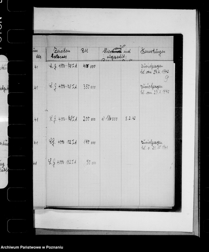 Obraz 13 z jednostki "Uebersicht über die bewilligten Aufbaudarlehen"