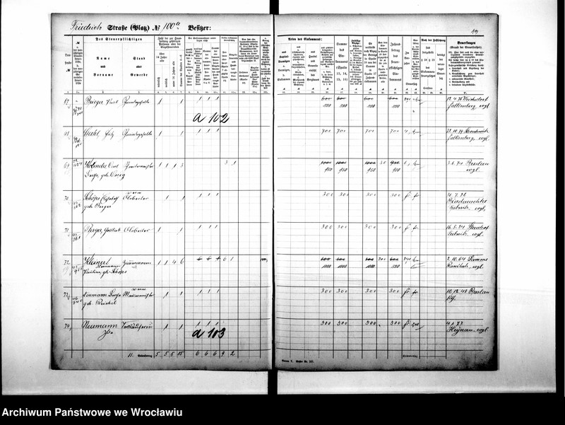 image.from.unit.number "Personenverziechnisse"