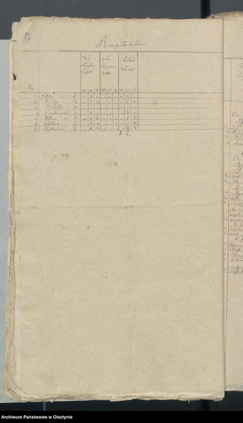 image.from.unit.number "Decems Consignation des Kirchspiels Aveyden"