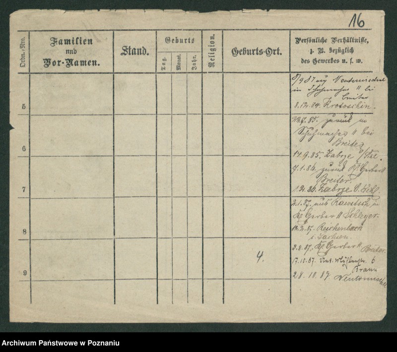 Obraz 18 z jednostki "Mendykowska - Merczyński"