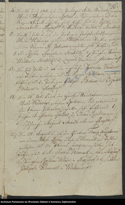 image.from.unit.number "Amtsgericht Schweidnitz Duplicate der Kirchenbücher von Gross Märzdorf"