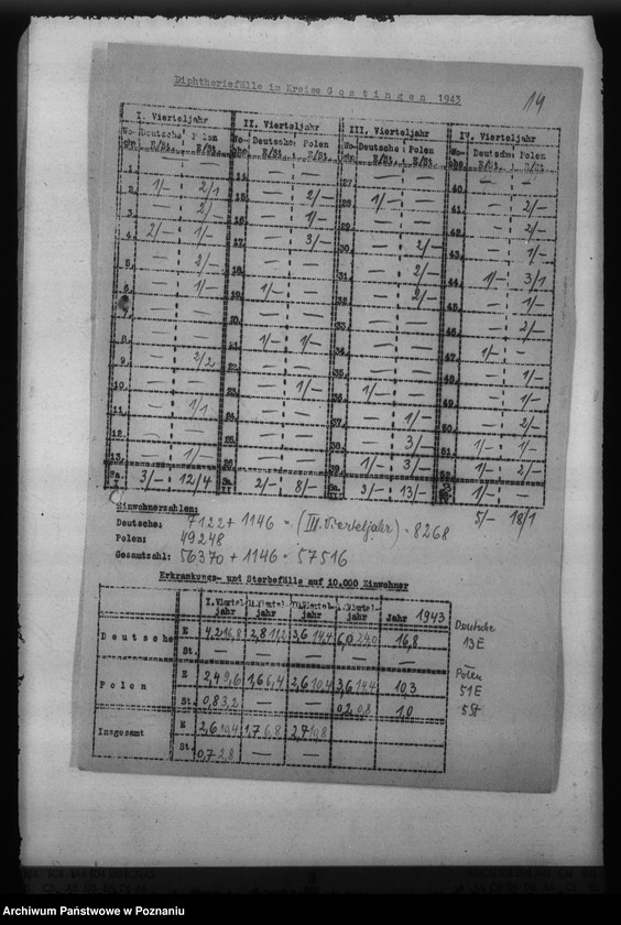 Obraz 18 z jednostki "Diphterie - Reichsgau wartheland"