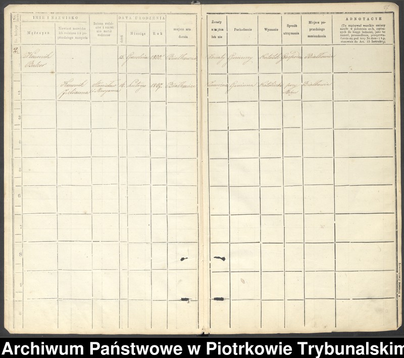 image.from.unit.number "Księga ludności stałej Gminy Wolborz wsi Gazomia, Żywocin, Folwark Noworybie, Komorniki, Krzykowice"