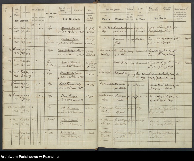 Obraz 8 z jednostki "[Akta urodzeń i chrztów, zapowiedzi i ślubów, zgonów i pogrzebów]"