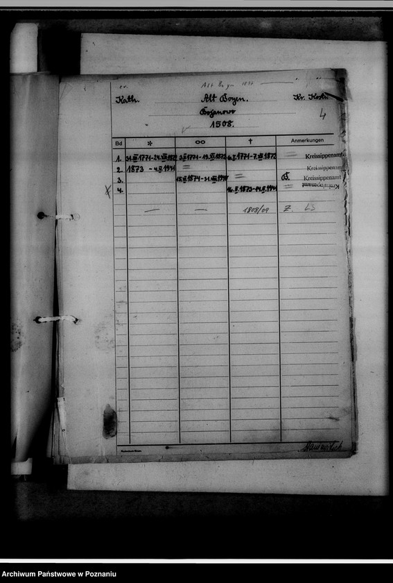 Obraz 8 z jednostki "Kreissippenamt Kosten [Kościan, wykaz ksiąg kościelnych parafii ewangelickich, katolickich, stanu cywilnego oraz duplikatów]"
