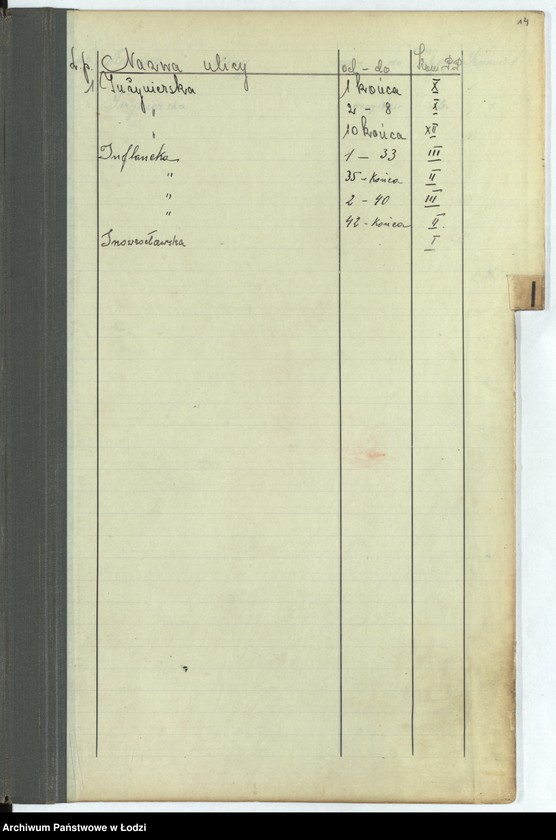 Obraz 16 z jednostki "Skorowidz ulic"