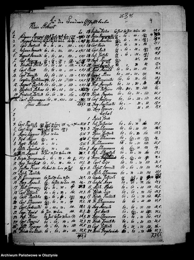 image.from.unit.number "/Akten betr. Berufs- u. Gewerbezählung in den zu Steinort gehörenden Gütern/"
