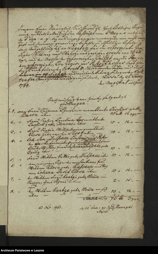 Obraz 6 z jednostki "[Akta miscellanea von Kirchen, Schul, Armen und Kollektensachen]"