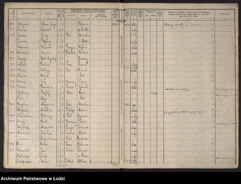 Obraz 9 z jednostki "Księga kontroli ruchu ludności (rejestr osób przybywających do gminy) Łódź, komisariat XI, ks. III, nr 7148-9187"