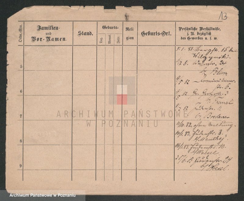 Obraz 13 z jednostki "Kunstetter - Kupsz"