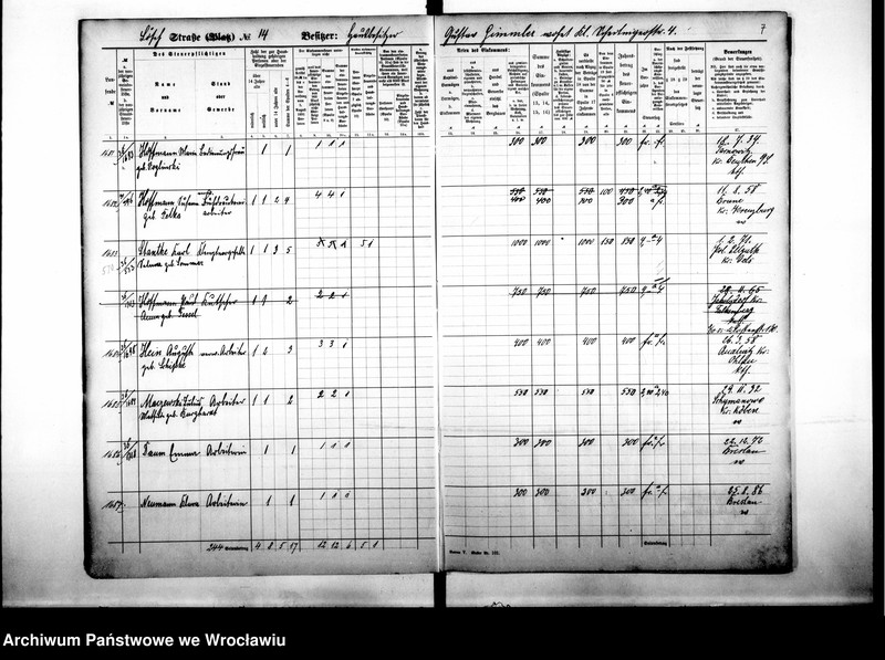 image.from.unit.number "Personalienverzeichnisse"