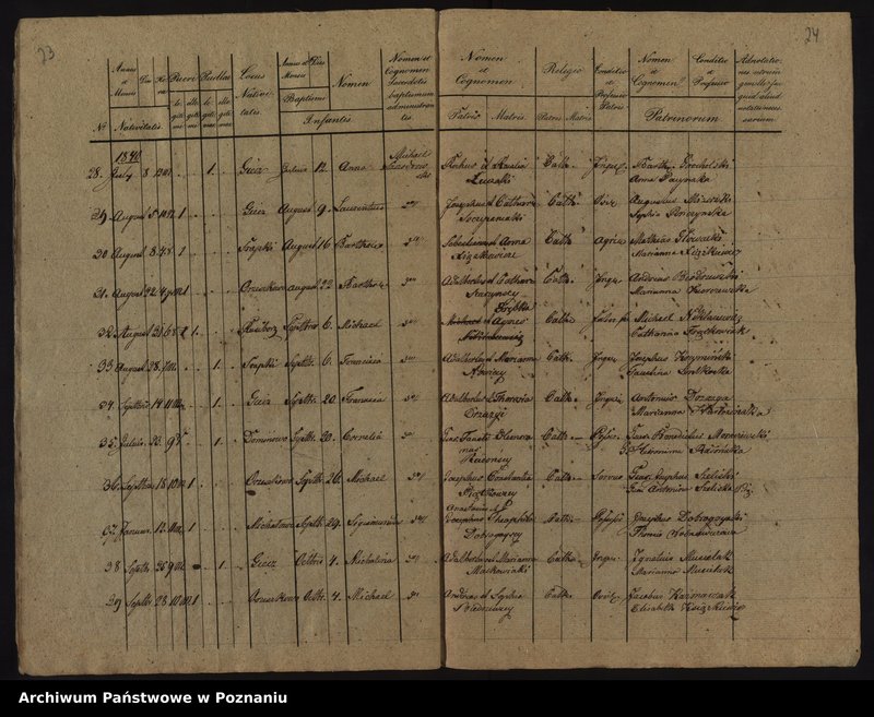 image.from.unit.number "Liber baptisatorum [metryki z lat 1832-1834 i 1840]"