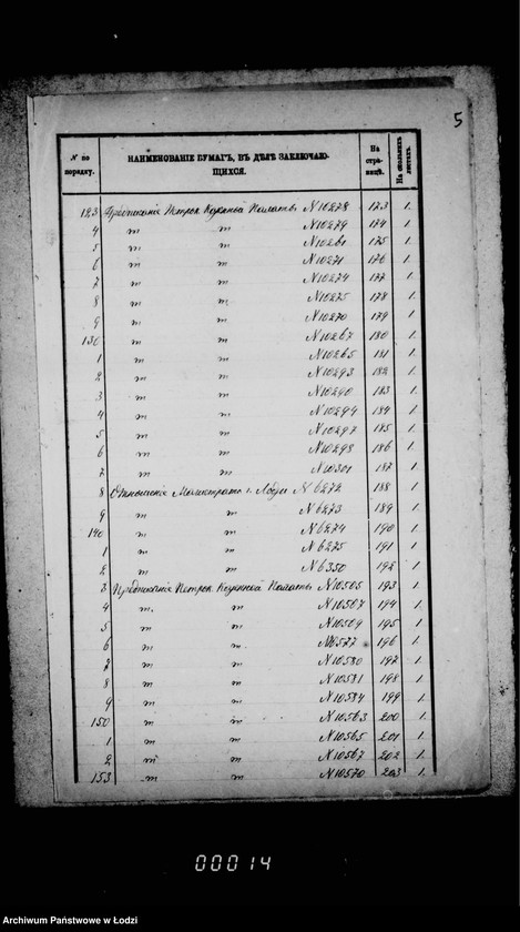 Obraz 12 z jednostki "O torgovych dokumentach"