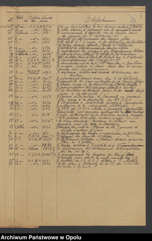 Obraz 5 z jednostki "Entress /Korespondencja wpływająca pochodząca od władz wyższych i jednostek podległych - pisma, zarządzenia/ 30.06.-29.10.1920"