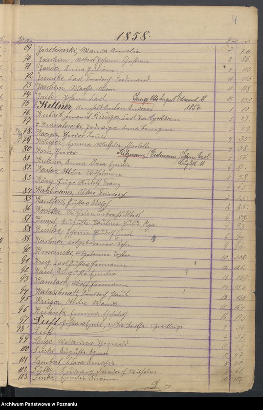 Obraz 6 z jednostki "[Skorowidz urodzeń]"