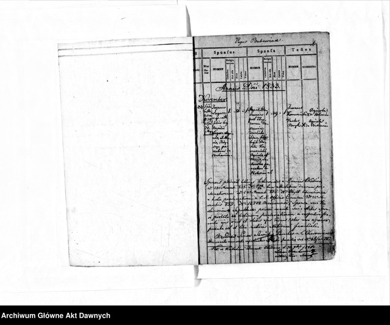 image.from.unit.number "Parafia: Chodorów. Dekanat: Świrz. Księga metrykalna ślubów tylko dla wsi Bukawina."