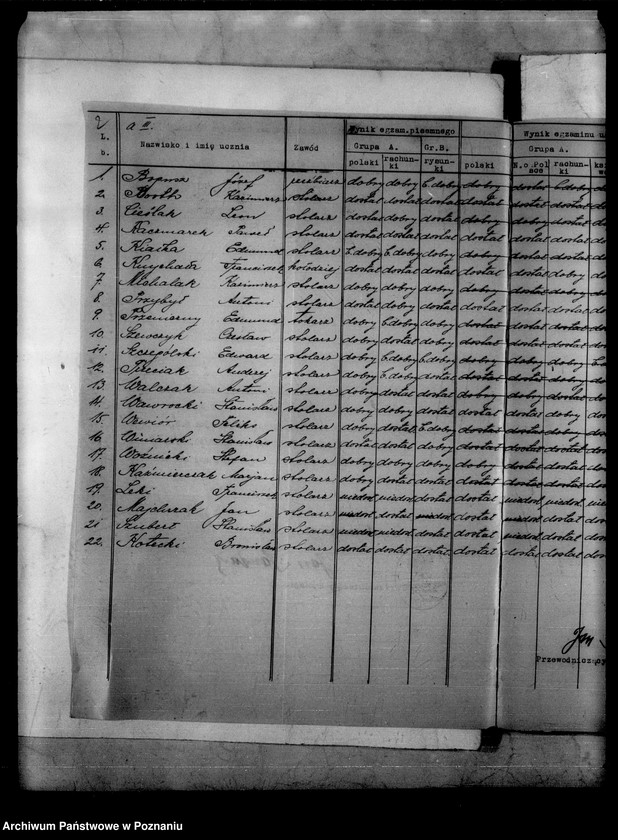 Obraz 5 z jednostki "Publiczna Szkoła Dokształcająca Zawodowa Ogólna- Ostrów Wielkopolski [protokoły z egzaminu końcowego]"