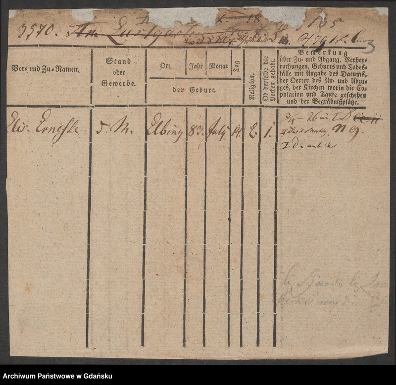 image.from.unit.number "Karty meldunkowe: Ermler - Eschmann"