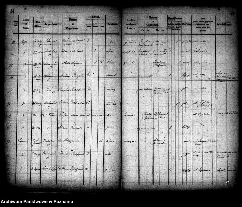 Obraz 10 z jednostki "Księga zgonów"