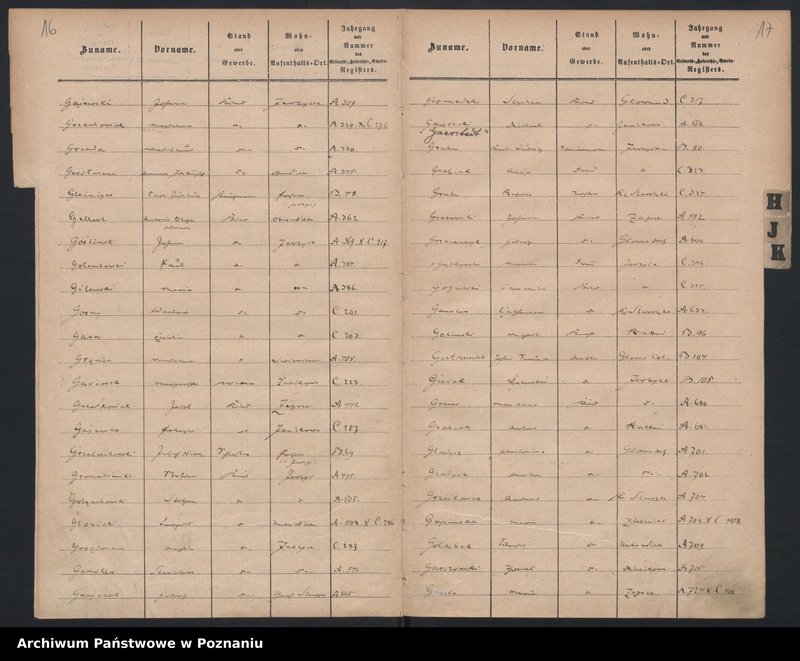 image.from.unit.number "Rejestr urodzeń, małżeństw, zgonów"