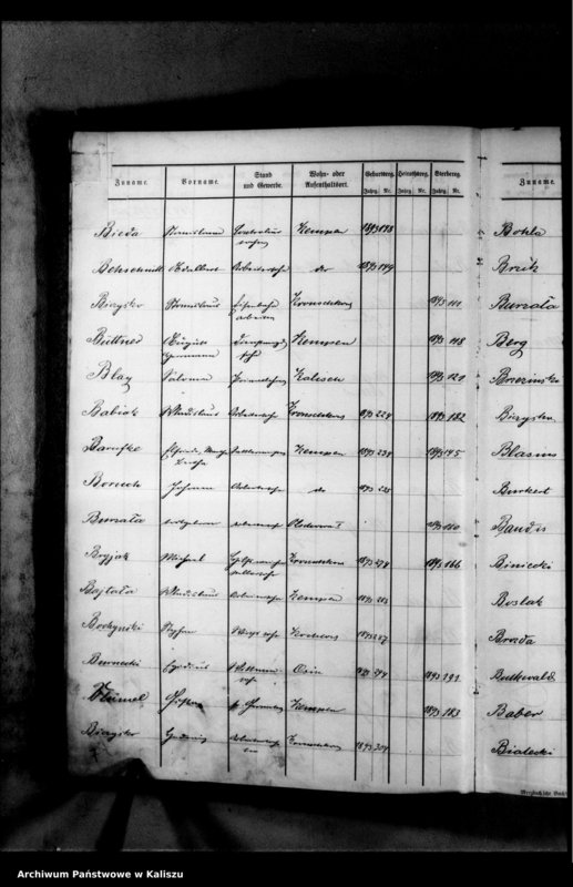 image.from.unit.number "[Skorowidz urodzeń, małżeństw, zgonów]"