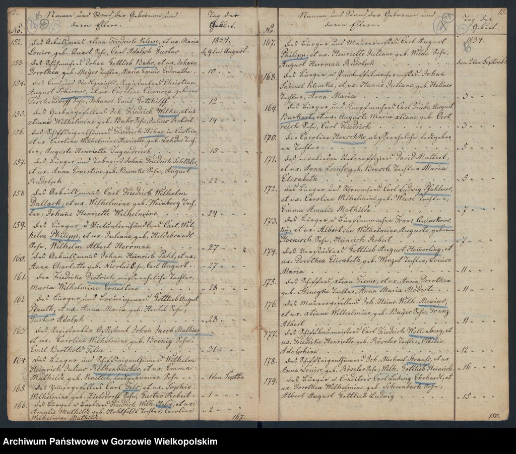 image.from.unit.number "Duplikate der Hauptkirche zu Landsberg an der Warthe (zawiera także księgi zgonów Konkordienkirche z lat 1834-1836)"