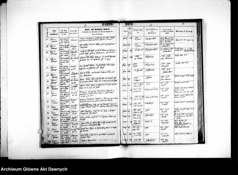 image.from.unit.number "Gmina: Dornfeld. Seniorat: średni. Konfesja: augsburska. Księga metrykalna zgonów."