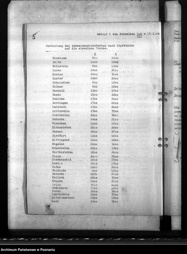 Obraz 9 z jednostki "Unterbringung der Schwarzmeerdentsche"