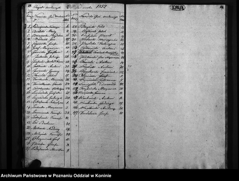 image.from.unit.number "Duplikat urodzonych, zaślubionych, zmarłych"