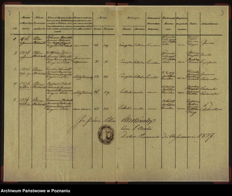 Obraz 4 z jednostki "Duplikat zaślubionych"