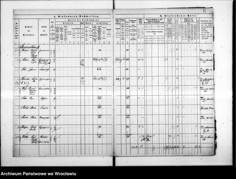 image.from.unit.number "Klassensteuerrolle nebst Eikommens - Nachweisung"