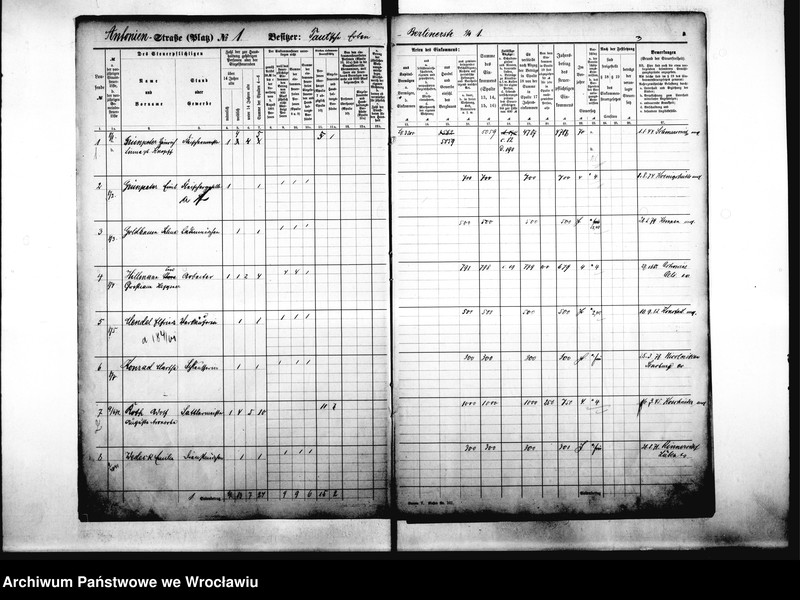 image.from.unit.number "Personenverzeichnisse"