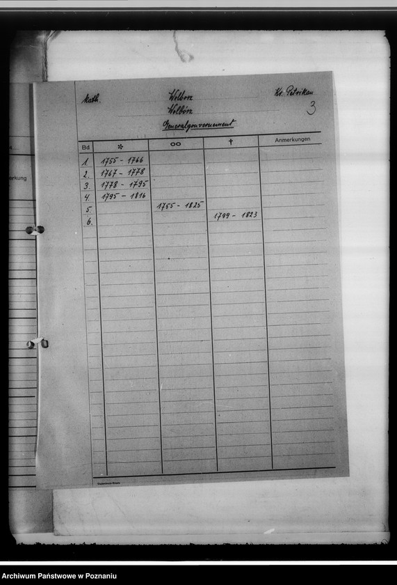 image.from.unit.number "[Spis ksiąg kościelnych katolickich z powiatu Piotrków Trybunalski, województwo łódzkie]"