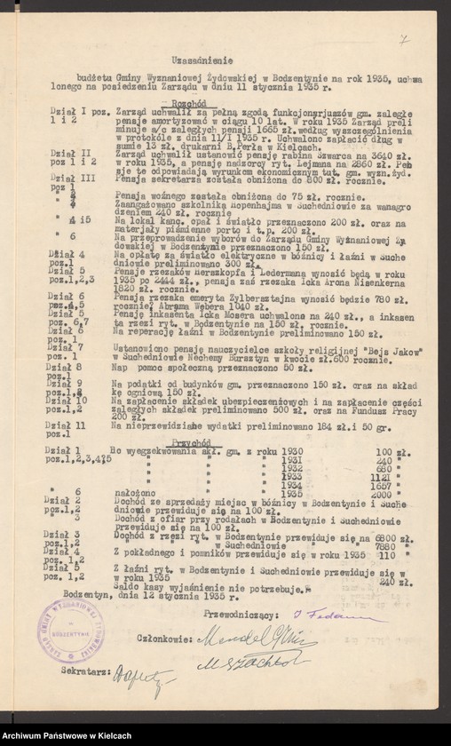 Obraz 9 z jednostki "Budżet gminy wyznaniowej żydowskiej w Bodzentynie na 1935 r"