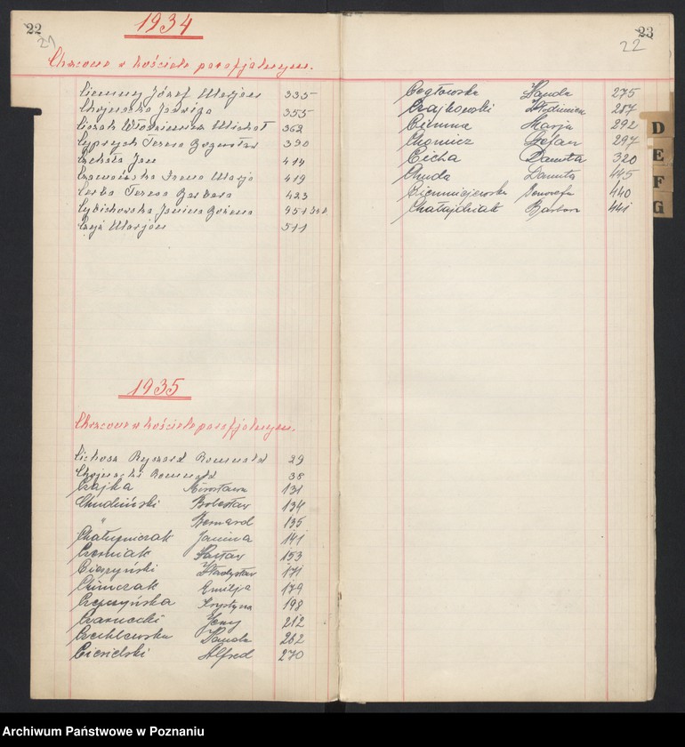 Obraz 17 z jednostki "Indeks urodzeń"