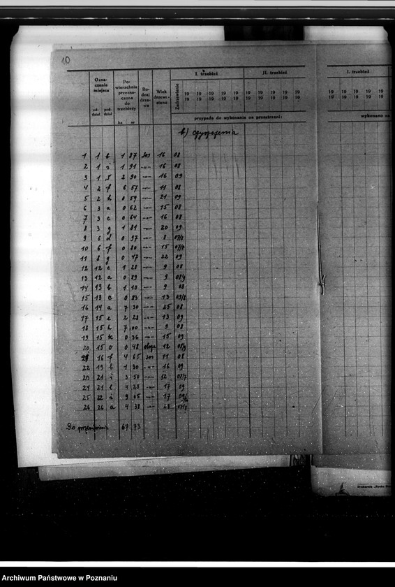 Obraz 14 z jednostki "Program urządzenia gospodarstwa leśnego lasu majętności Owińska powiat poznański"