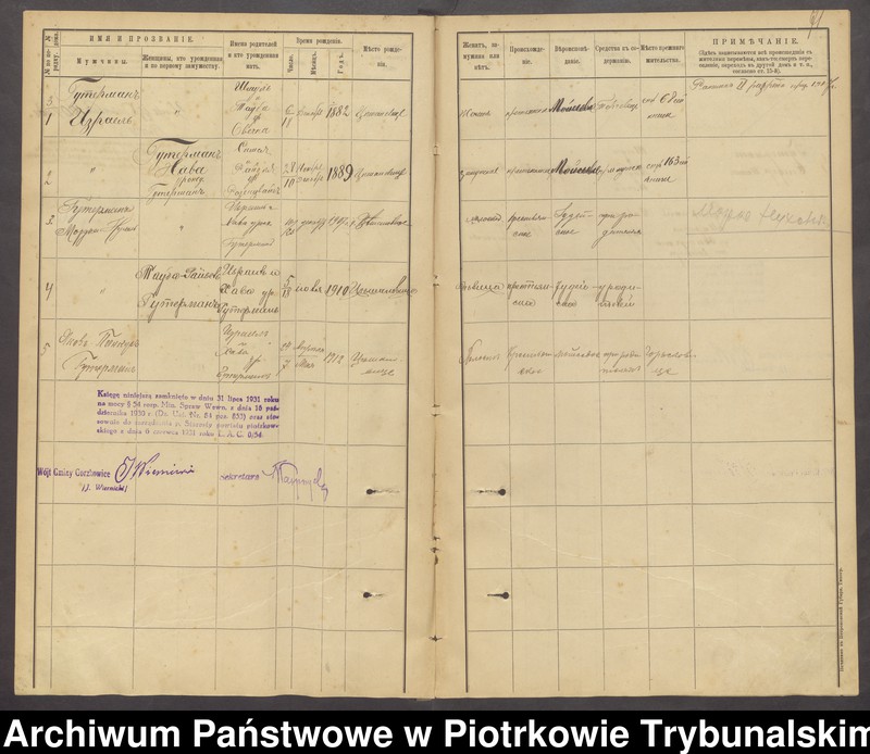 image.from.unit.number "[Księga ludności stałej gminy Gorzkowice wsi: Cieszanowice]"
