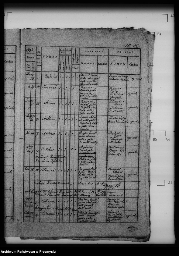 image.from.unit.number "[Kopie ksiąg metrykalnych parafii Szmitków z filiami Bojanice, Hatowice (dekanat Bełz)]"