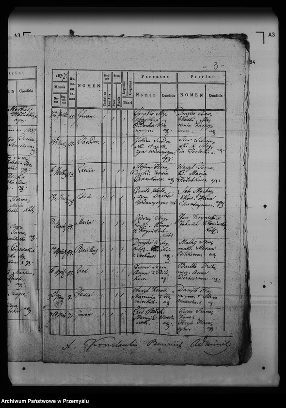 Obraz 7 z jednostki "[Kopie ksiąg metrykalnych parafii Krynica (dekanat Medenice)]"