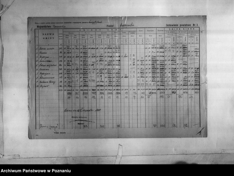 image.from.unit.number "/Statystyka produkcji rolnej - zestawienie powiatowe - Leszno/"