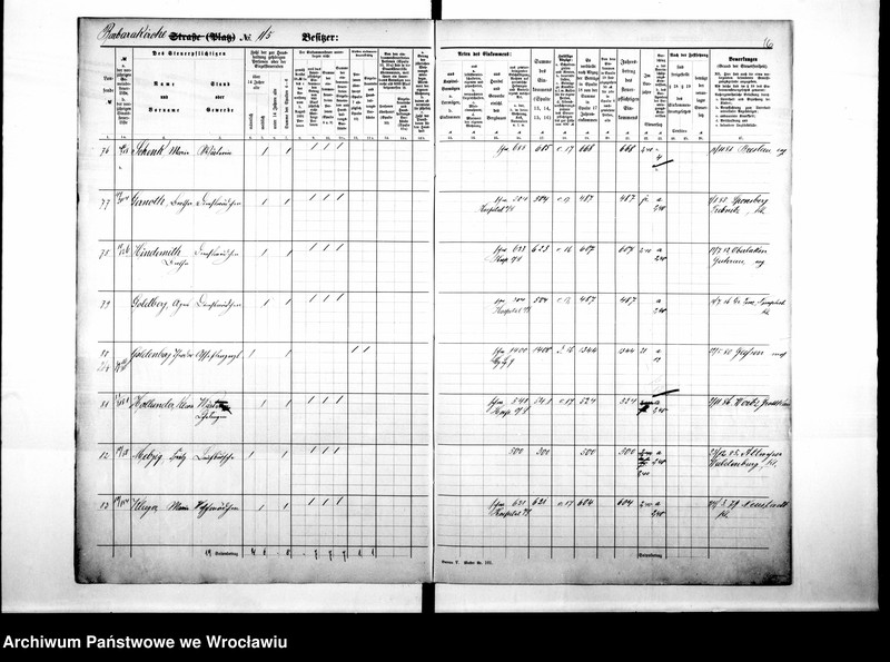 image.from.unit.number "Personalienverzeichnisse"