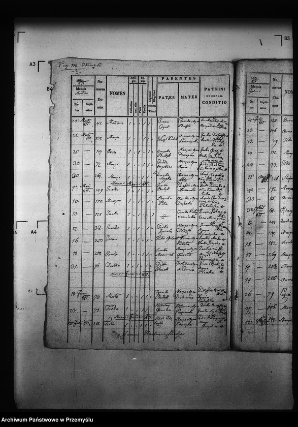 image.from.unit.number "[Kopie ksiąg metrykalnych parafii Wierzbiany (dekanat Niemirów)]"