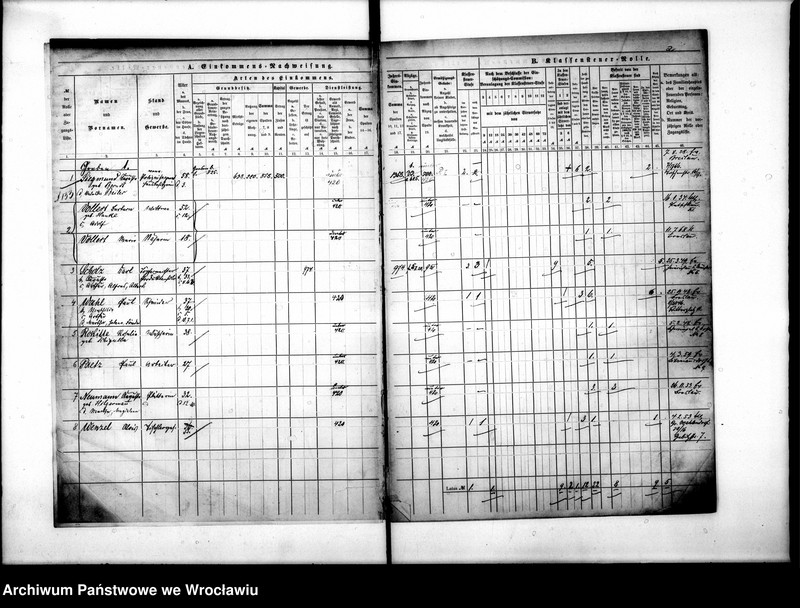image.from.unit.number "Klassensteuerrolle nebst Eikommens - Nachweisung"