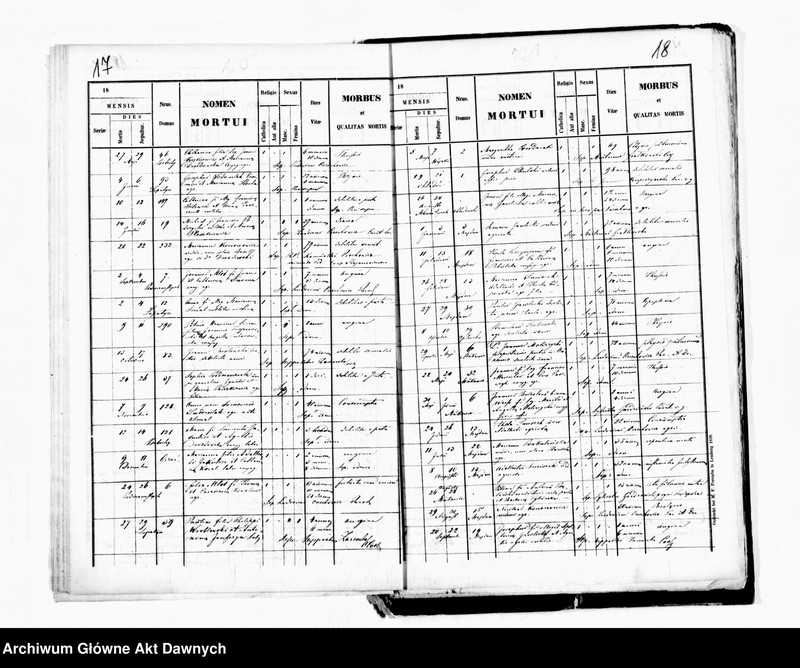 image.from.unit.number "Parafia: Łopatyn. Dekanat: Busk. Kopie z ksiąg metrykalnych ur., śl., zg. dla całej parafii (miasto Łopatyn i wsie)."