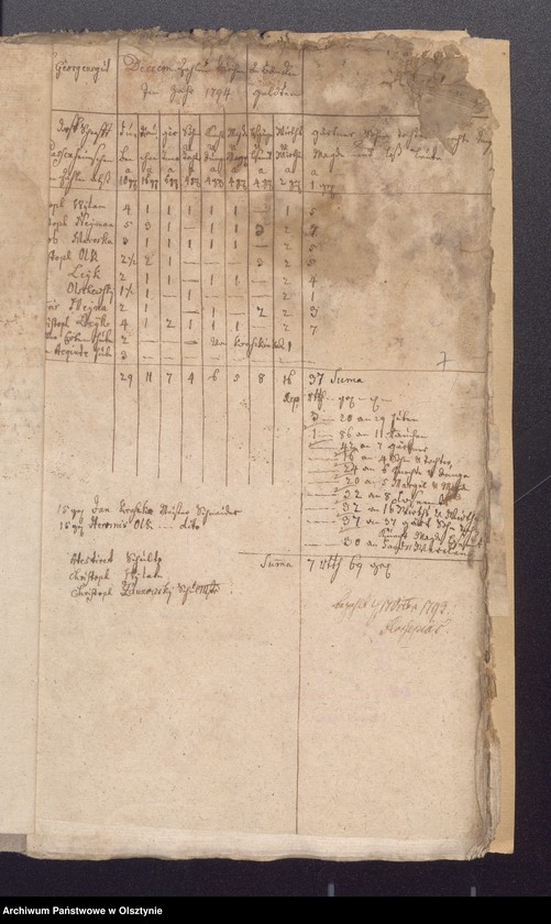 image.from.unit.number "Beläge zur Einnahme der Passenheimschen Kirchen Rechnung"