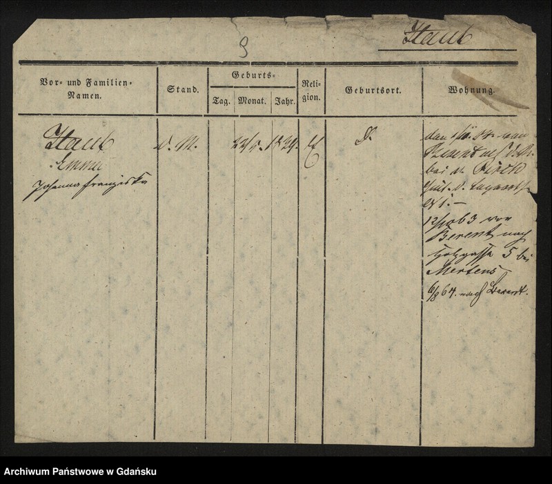 image.from.unit.number "Karty meldunkowe: Haub - Hauschutz"