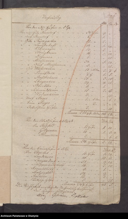 image.from.unit.number "Beläge der Kirchen Rechnung"