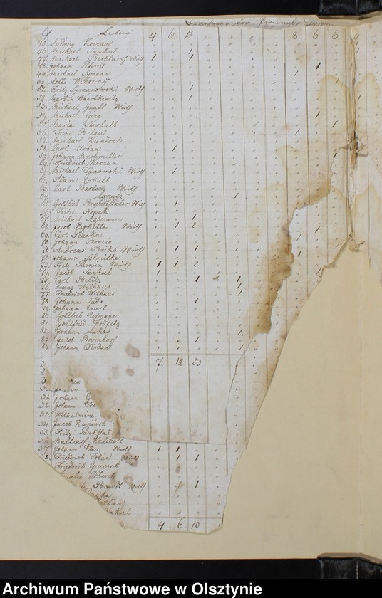 image.from.unit.number "Decems-Consignation. /1834,1835,1847,1848,1871/"