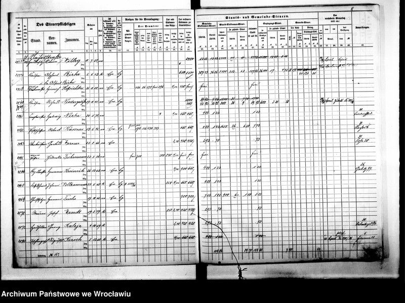 image.from.unit.number "Steuerrole"