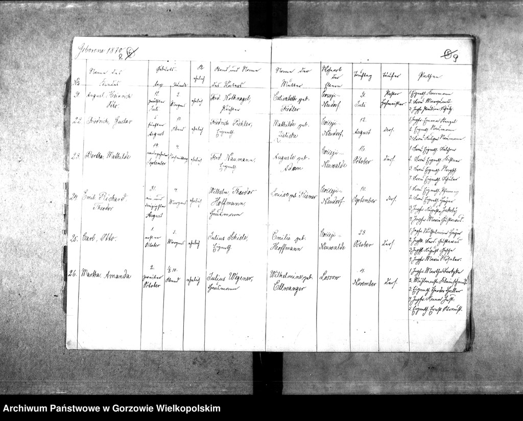 image.from.unit.number "Duplikate der Kirchenbücher von der Parochie Lossow: Lossow (Włostów), Cocceji Antheil Neudorf (Krzyszczyna), Cocceji antheil Neuwalde (Krzyszczynka), Gerlachsthal (Gostkowice), Raumerswalde (Roszkowice)"